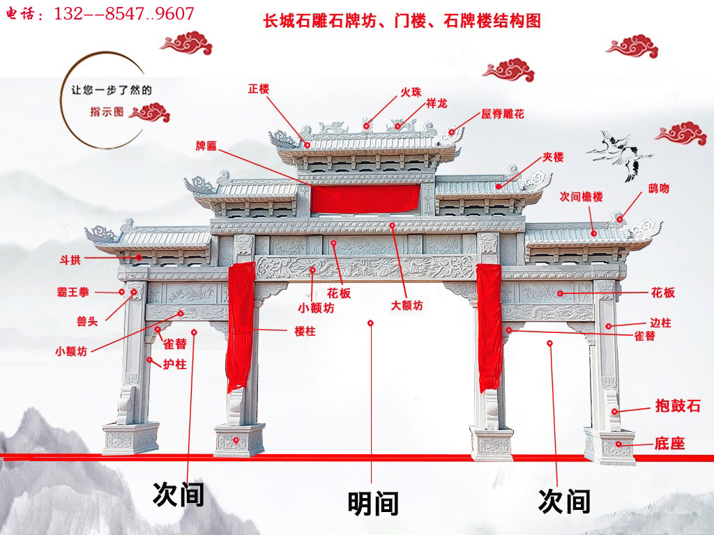 乡镇村口牌楼牌坊与公园大门楼新款设计图片